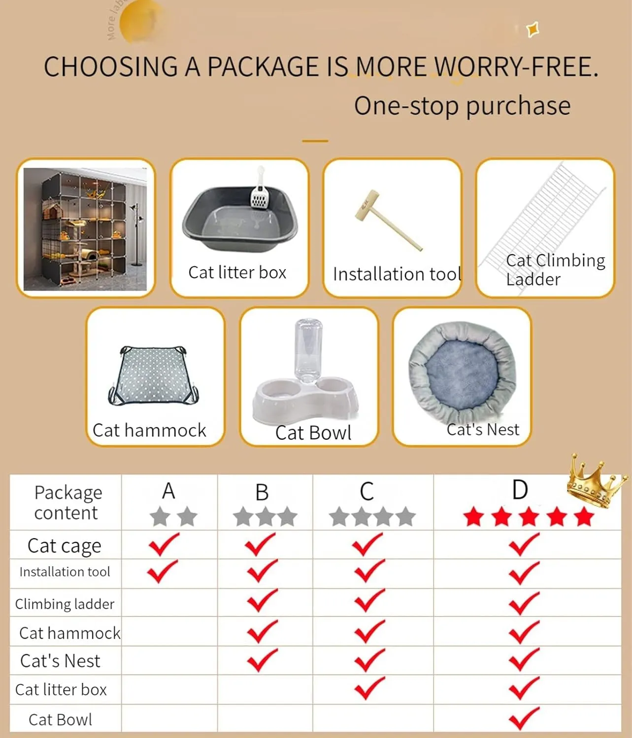 Cat House Indoor Litter Box Furniture Large, Cat Cages Indoor XL, Cat House, Transparent Design, Double-Layer Weighted Platform, Easy to Assemble The Cattery 11,A-111x75x147
