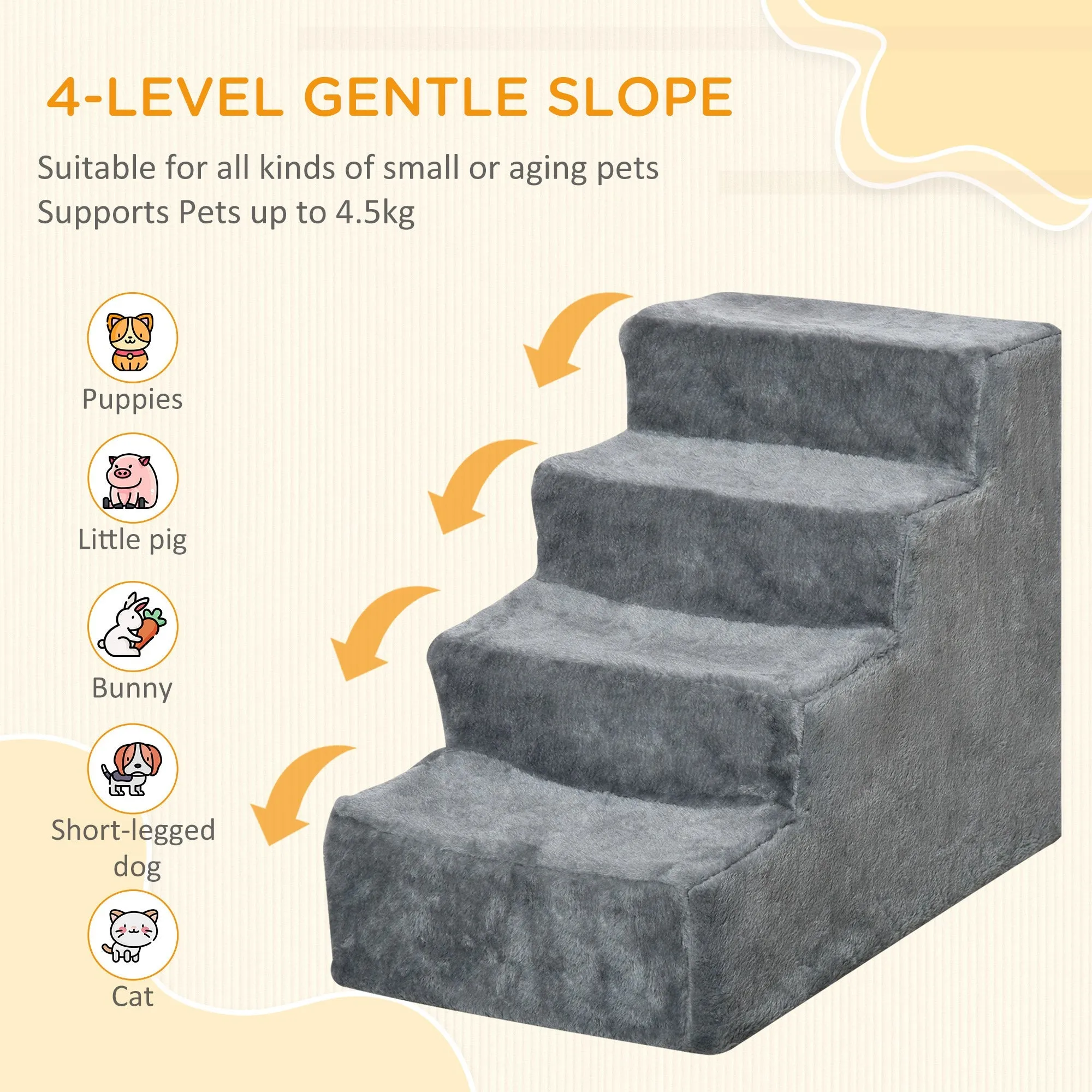 Dog Steps 4-Steps Design with Washable Plush Cover for High Bed Sofa Dog Stairs for Small Dog and Cat