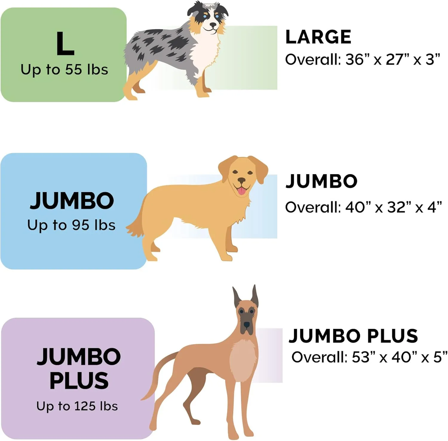 Furhaven Orthopedic Dog Bed for Large Dogs w/ Removable Washable Cover, For Dogs Up to 95 lbs - Terry & Suede Mattress - Gray, Jumbo/XL