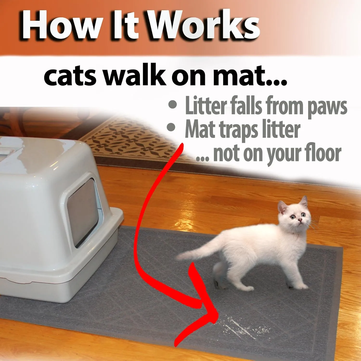 Iprimio Cat Litter Box Mat 35x24 Black | Cat Litter Trapping Mat, Mesh Mat Catches Litter, Repels Odor, Easy Clean Non Slip Kitty Litter Trapper Mats