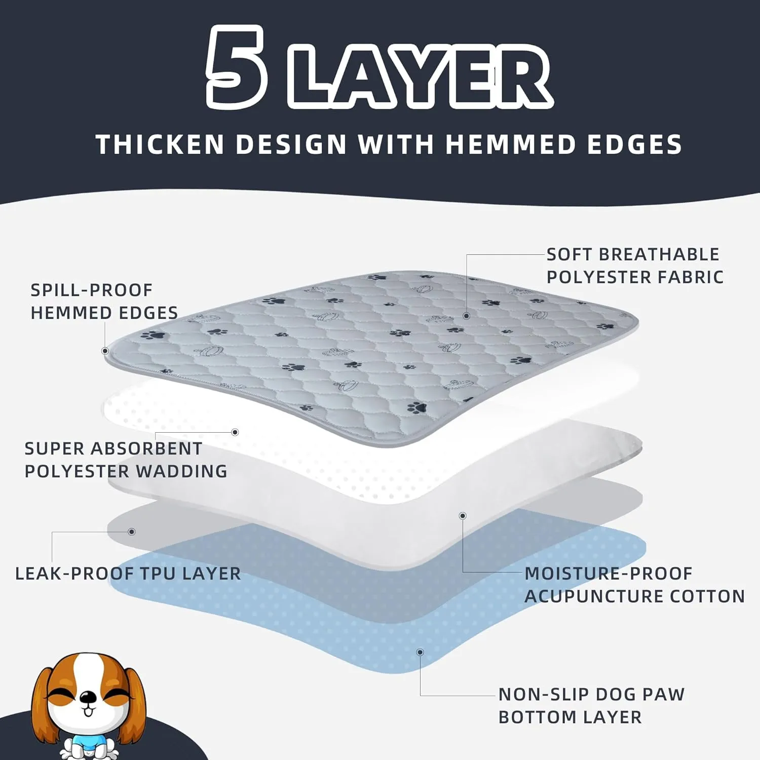 Washable Dog Pee Pads, AZOOLOI 4 Pack 24"x36" Ultra-Absorbent Washable Puppy Pads with Non-Slip Grip and Cute Print, Leak-Proof Dog Pee Pad for Training, Whelping, Housebreaking, Incontinence, Playpen