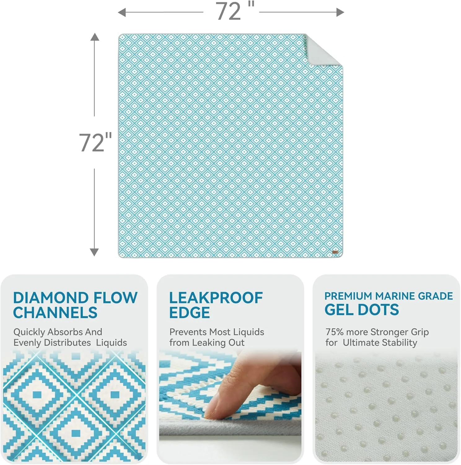 Washable Pee Pads for Dogs - Extra Thick Reusable Puppy Pads with Super Absorbency, Waterproof & Non-Slip Dog Pee Pads for Potty Training , Whelping , Playpen , Crate , Prevents Leakage 72"x72"