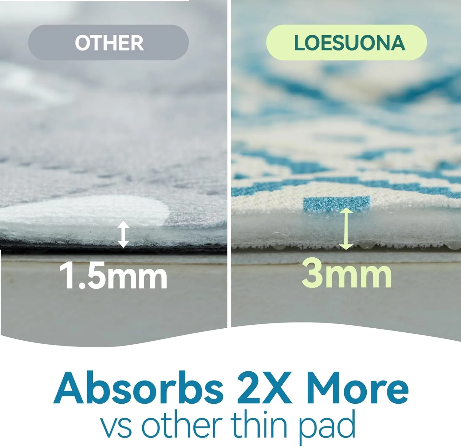 Washable Pee Pads for Dogs - Extra Thick Reusable Puppy Pads with Super Absorbency, Waterproof & Non-Slip Dog Pee Pads for Potty Training , Whelping , Playpen , Crate , Prevents Leakage 72"x72"