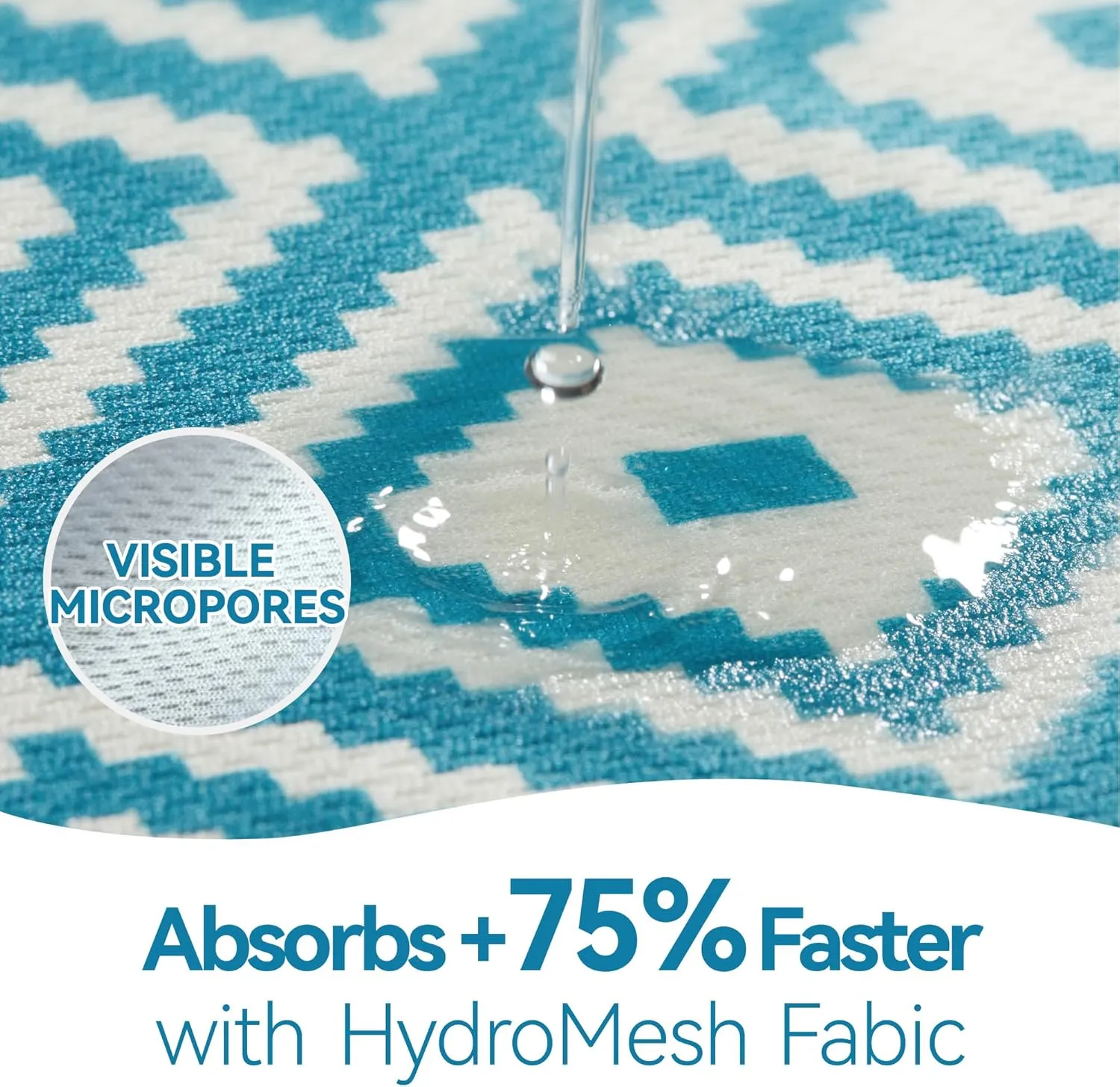 Washable Pee Pads for Dogs - Extra Thick Reusable Puppy Pads with Super Absorbency, Waterproof & Non-Slip Dog Pee Pads for Potty Training , Whelping , Playpen , Crate , Prevents Leakage 72"x72"
